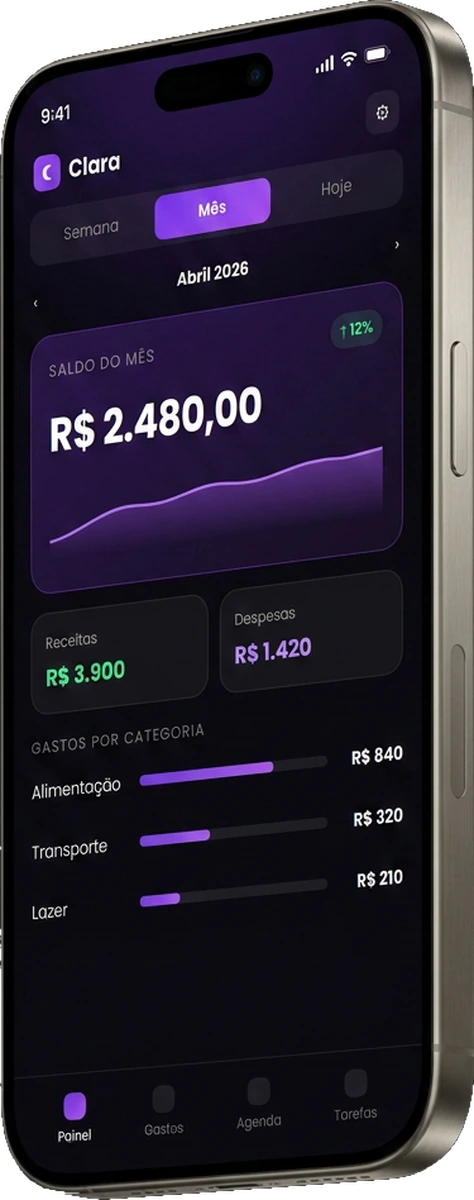 App Clara, painel